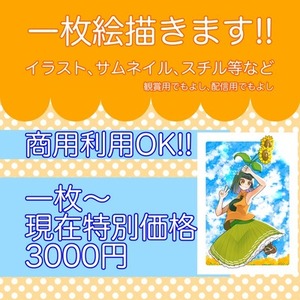 動画のサムネイルを描きます！