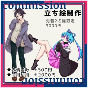 【先着2名様限定】立ち絵（アニメorハードライト塗り）