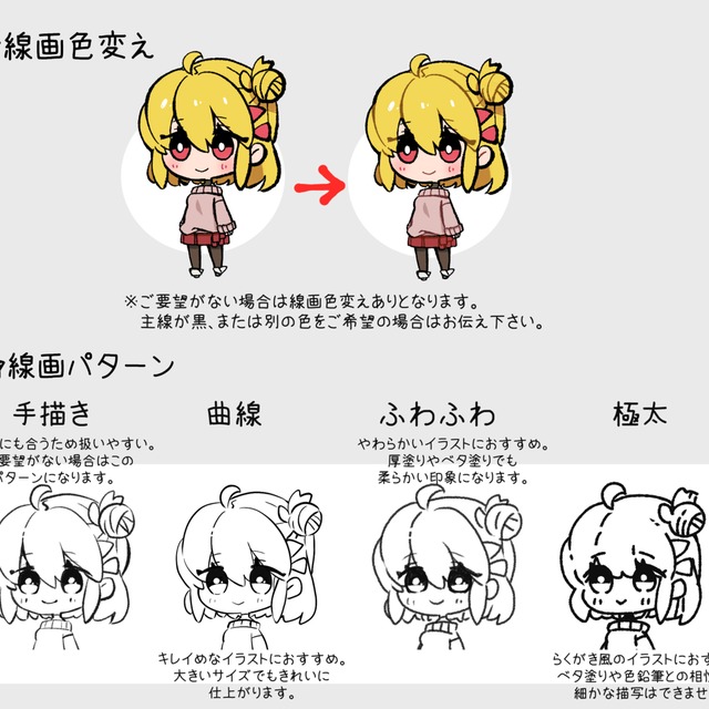 スタンプ グッズ使用 ミニキャライラスト スキマ スキルのオーダーメイドマーケット Skima