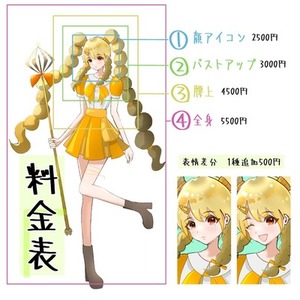 立ち絵、SNSアイコン等