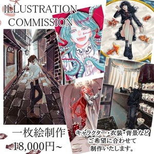 【実績作り・先着2名様限定 20%OFF】キャラクター＋背景の一枚絵制作