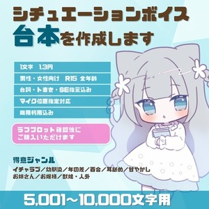 【～1万文字】商用利用込みシチュボ台本！