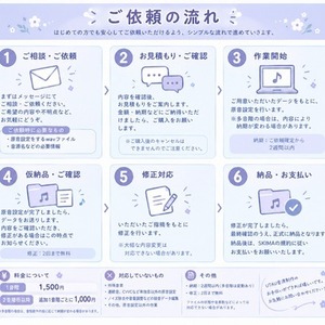 スマホ録音対応！UTAU 単独音の原音設定します！