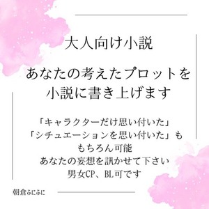 【R-18】あなたのプロットを小説にします