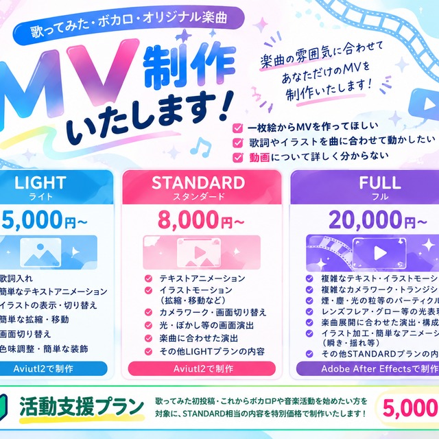 歌みた、ボカロ、オリジナル楽曲のMV制作いたします