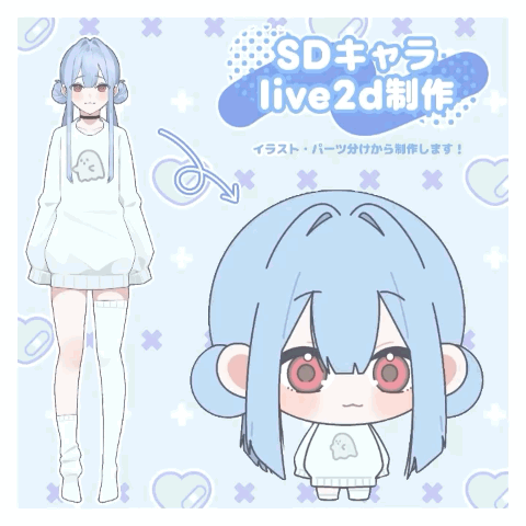 【実績作り価格】SDキャラのLive2Dモデルを制作します！