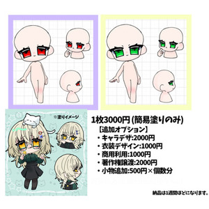 ゆるSD詰め込み量産依頼